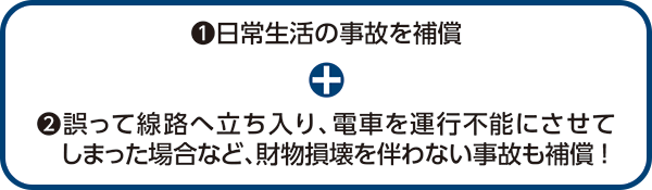 gk すまいの保険 自転車