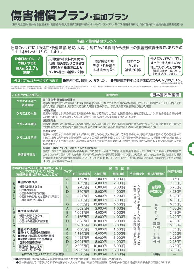スーパーグリーン保険総合カタログ