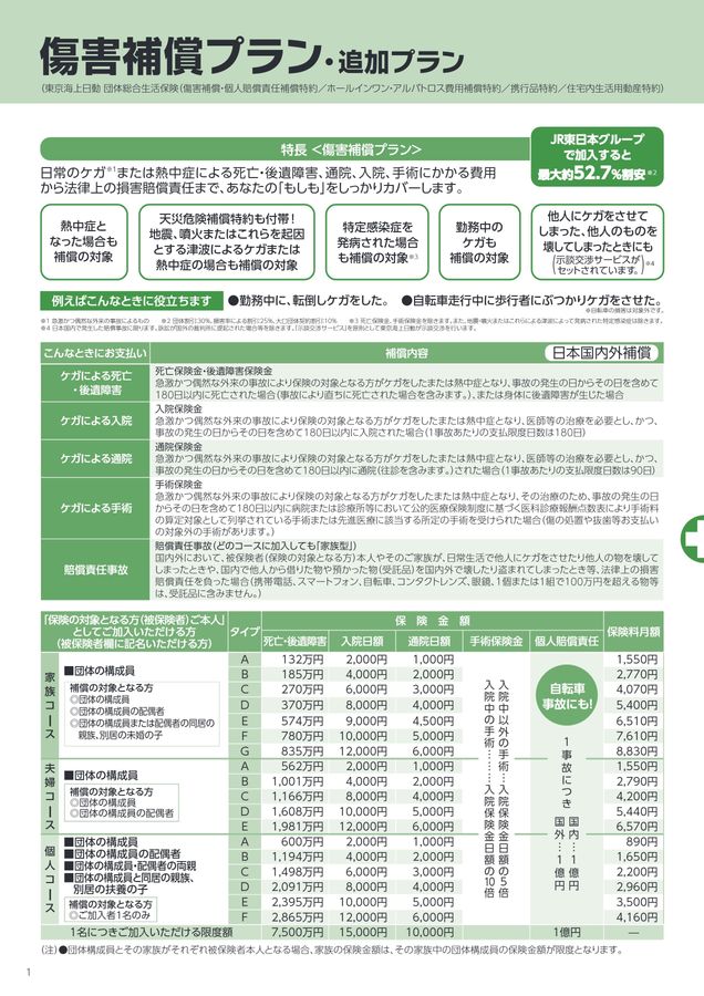 スーパーグリーン保険総合カタログ