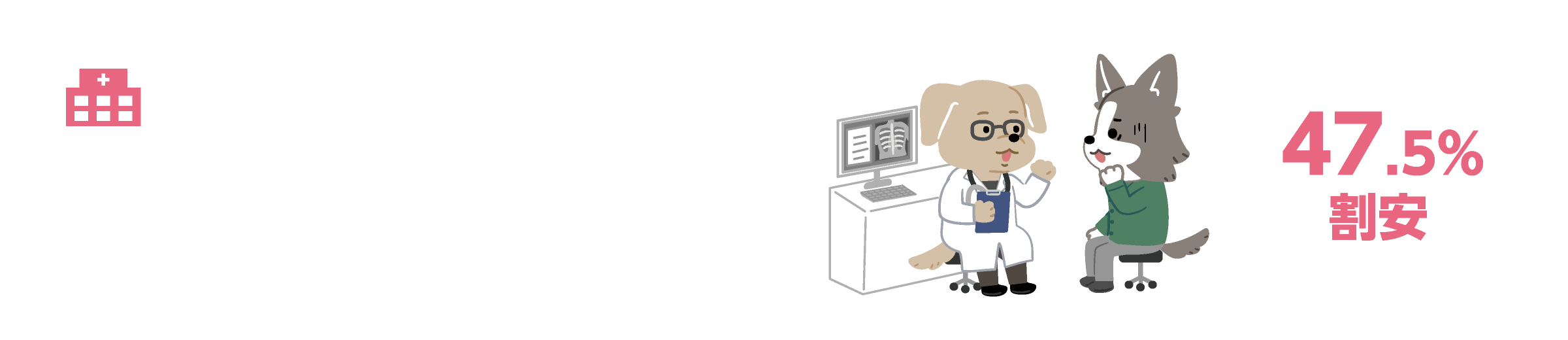 病気による入院や手術などのリスクに備えます。　医療補償プラン