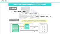 2.鉄道資材事業（1分42秒）